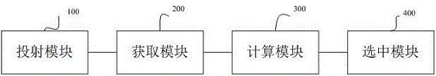 一种终端设备中非VR应用的交互方法及终端设备与流程