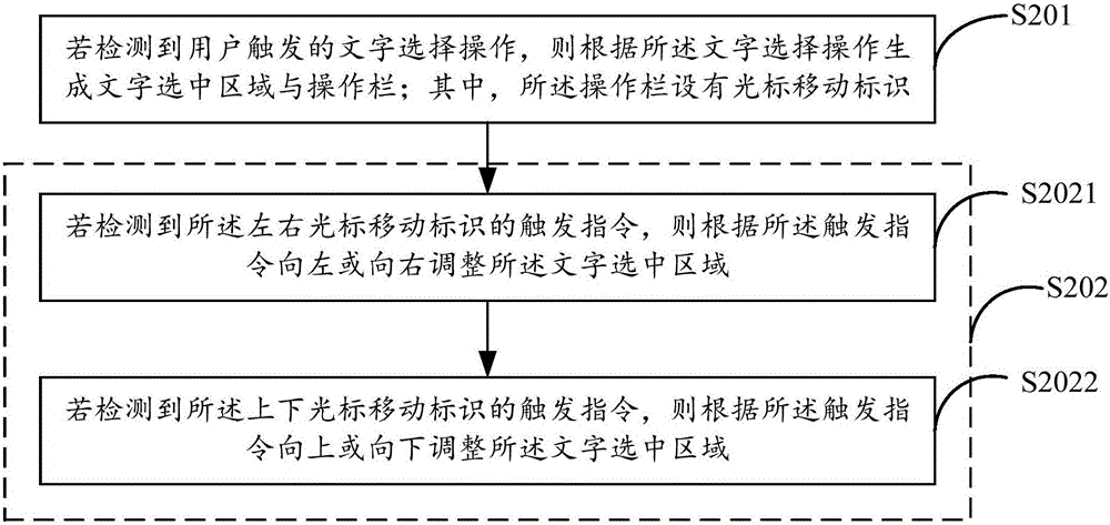 一种文字选中方法及终端与流程