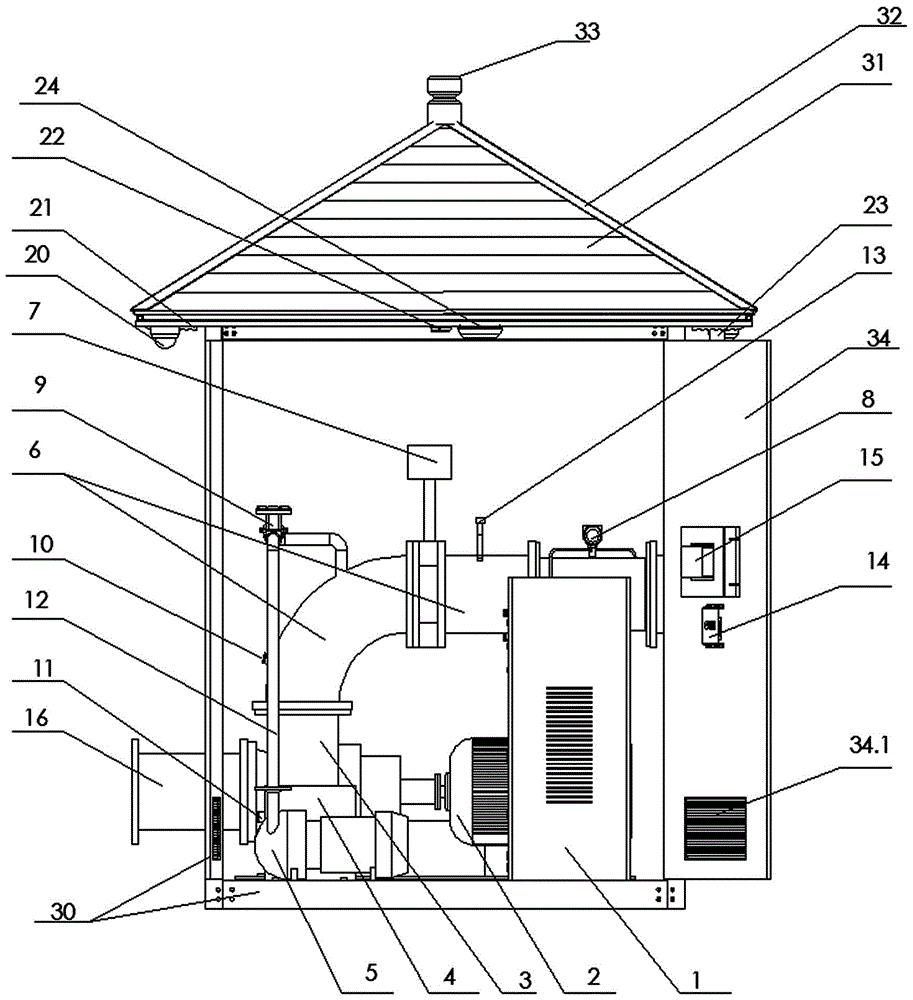 一體化智能泵站的制作方法與工藝