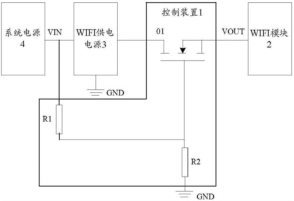 一种无线保真WIFI供电电源的控制装置的制作方法