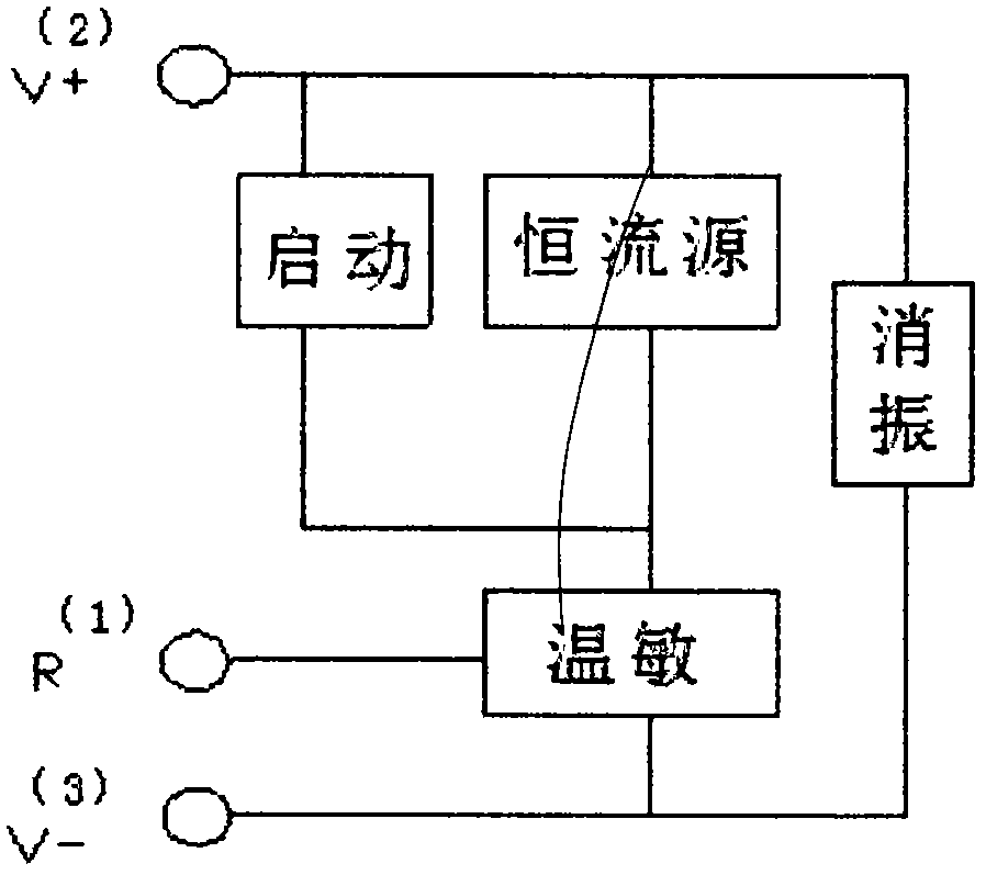 一种工业车间用恒温控制系统的制作方法与工艺