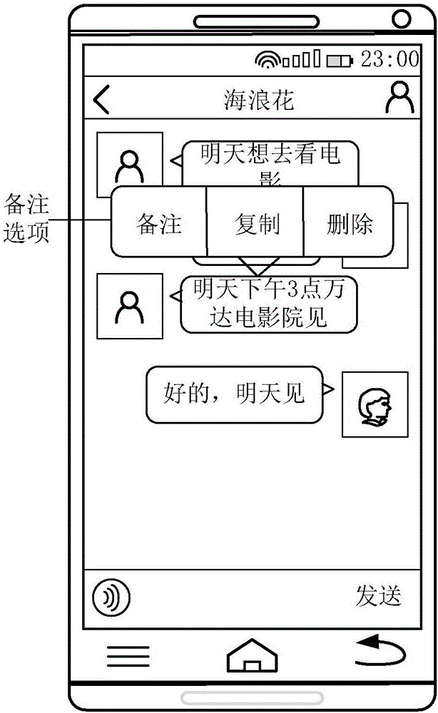 一種管理通訊消息的方法和裝置與流程