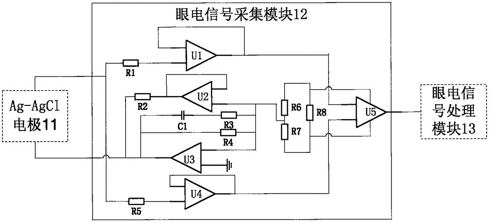 基于眼球動作追蹤和聲音控制的眼電鼠標(biāo)的制作方法與工藝