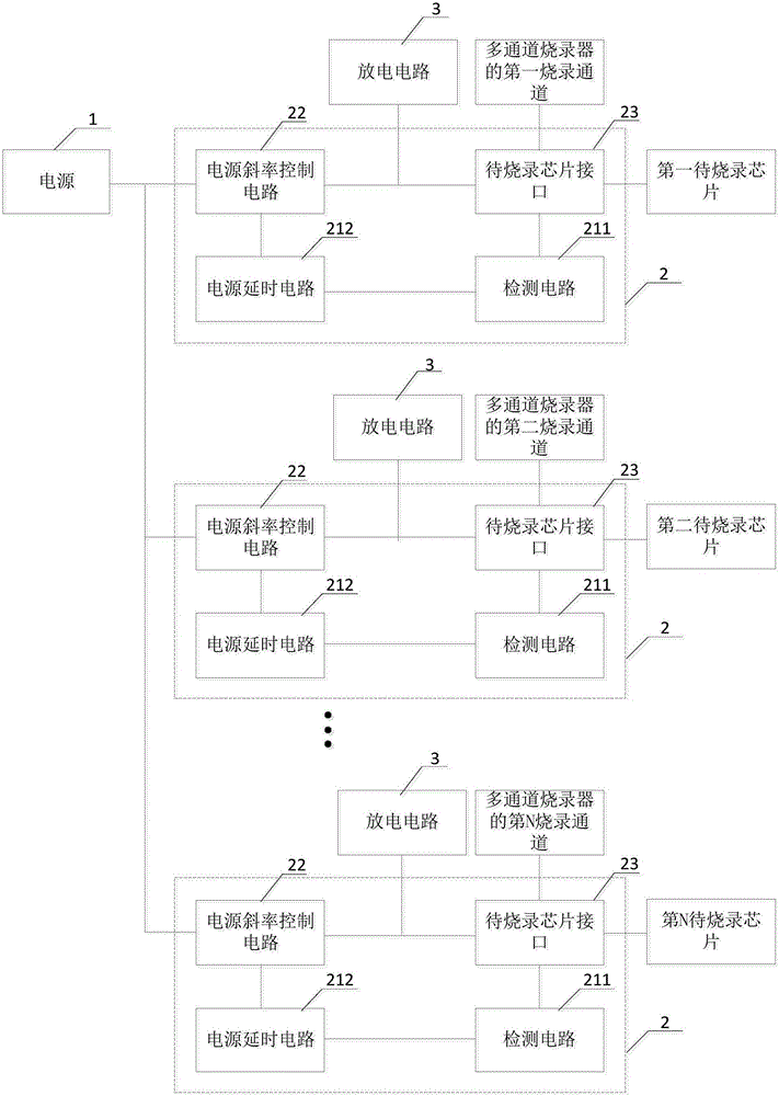 一種多通道燒錄器的供電裝置的制作方法