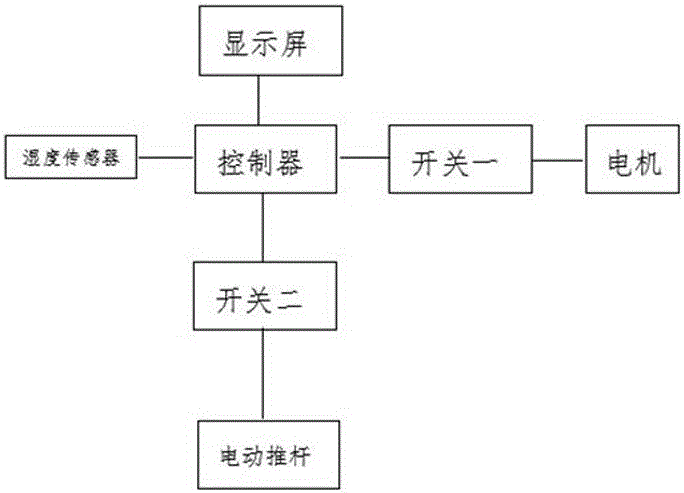 一種智能化自主支撐式集成防水鍵盤的制作方法與工藝