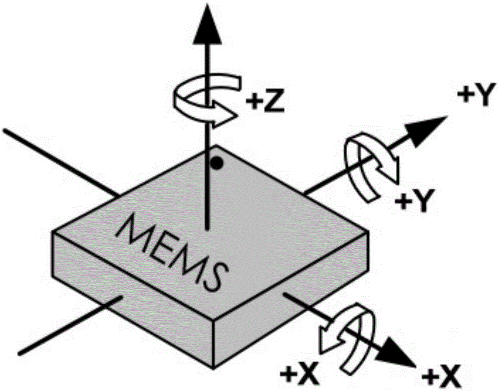 一种空中鼠标及红外共同定位装置的制作方法