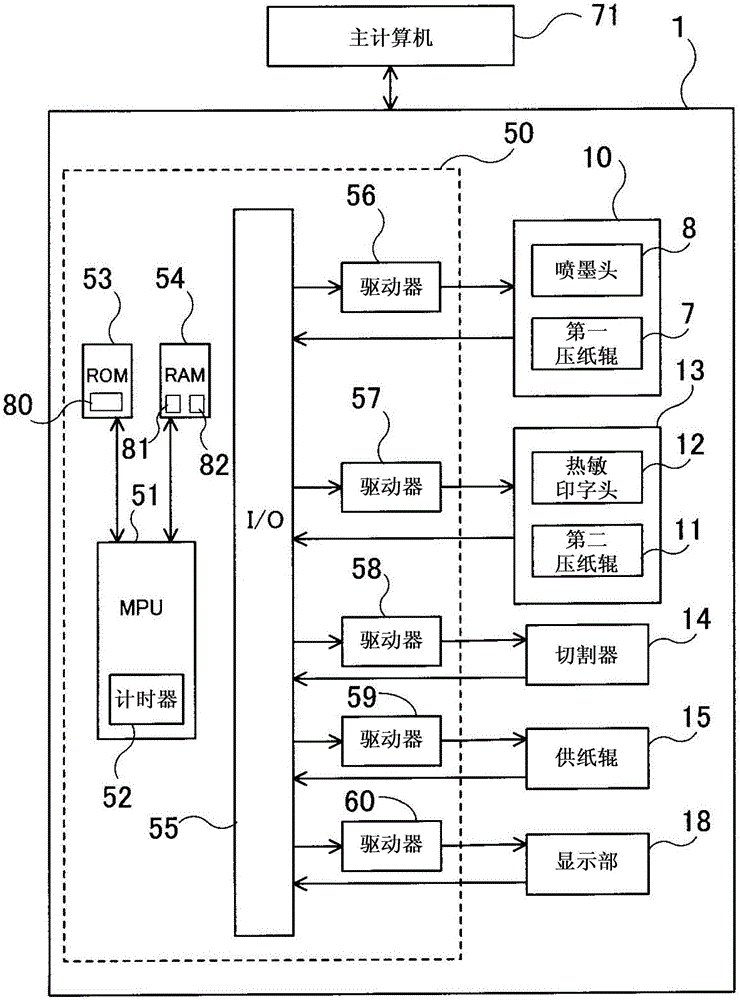 双面打印装置的制作方法