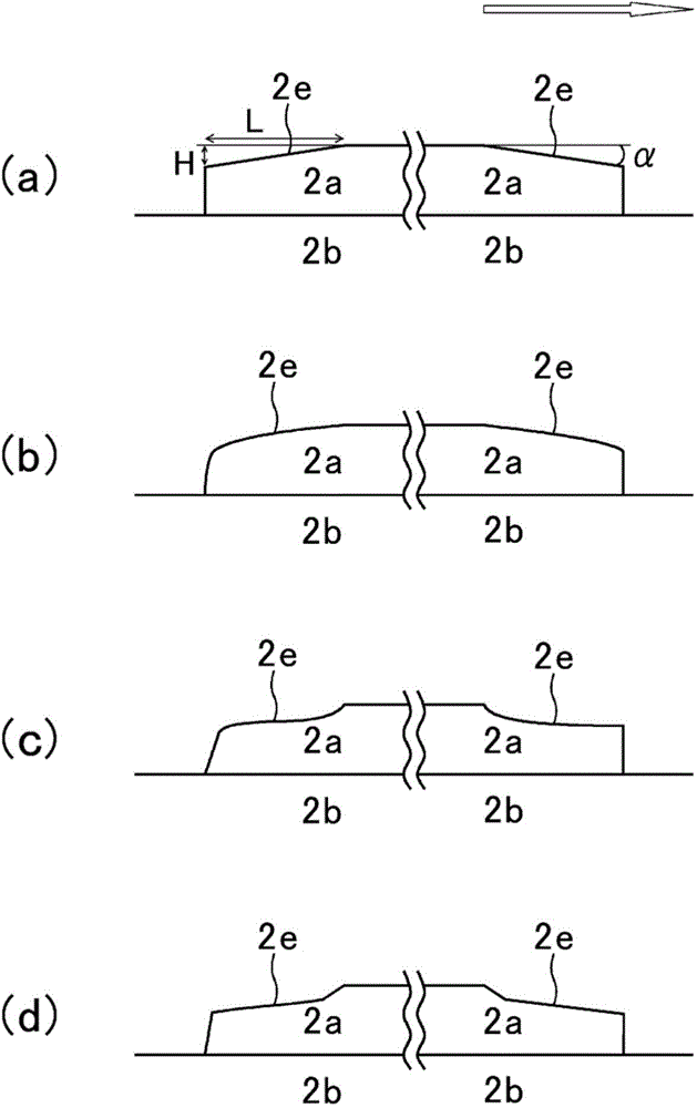 柔性印刷版的制作方法與工藝