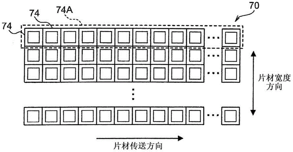 烘干裝置和圖像形成裝置的制作方法