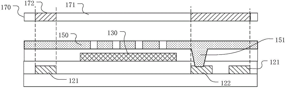 顯示面板的制作方法與工藝