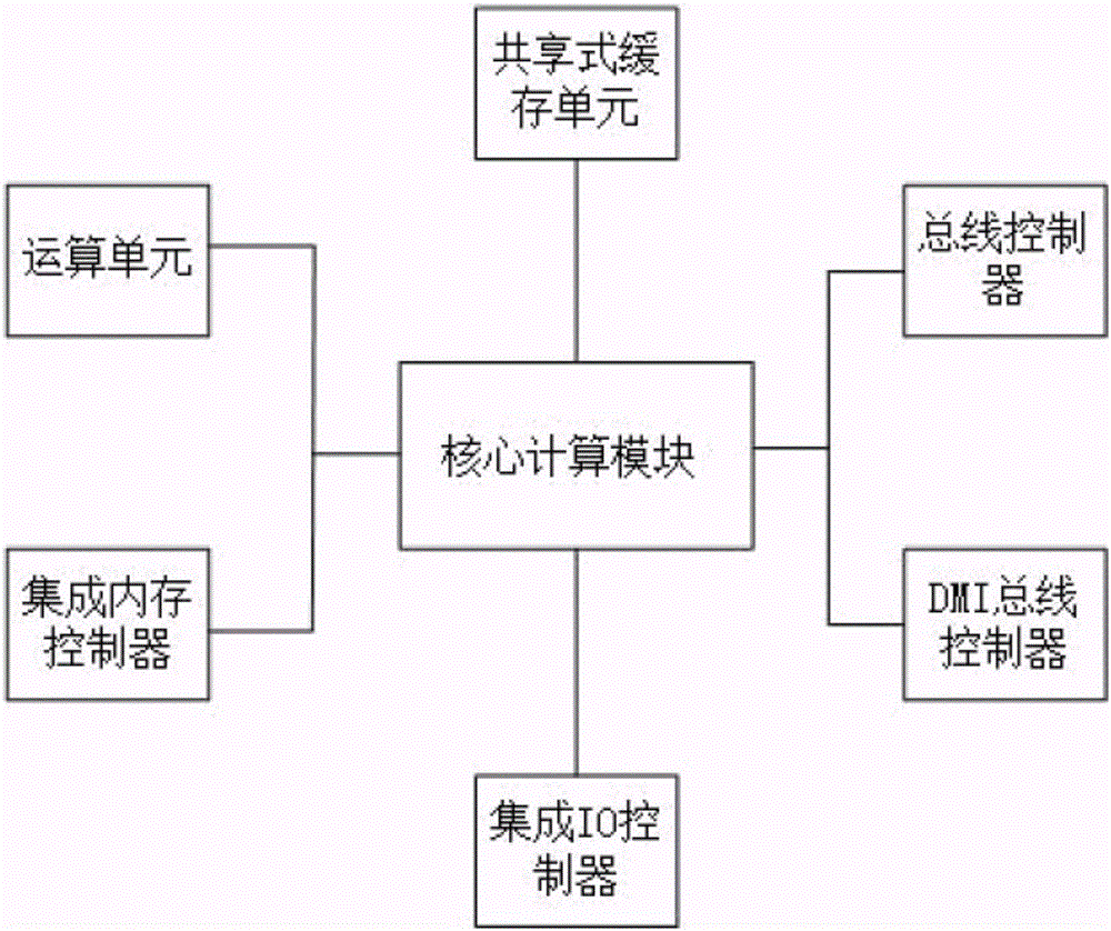 適用于BIM設(shè)計(jì)的硬盤(pán)混合結(jié)構(gòu)的制作方法與工藝