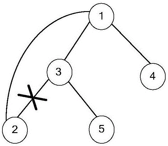 一種配電網(wǎng)電壓波動(dòng)計(jì)算方法與流程