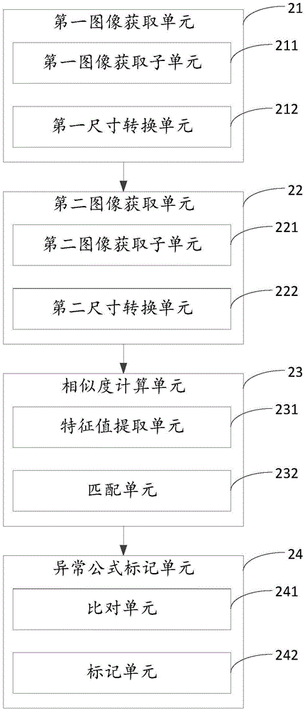 一种标记异常公式的方法及系统与流程