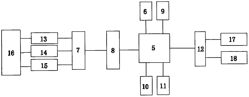 一種計算機硬件檢測系統(tǒng)的制作方法與工藝