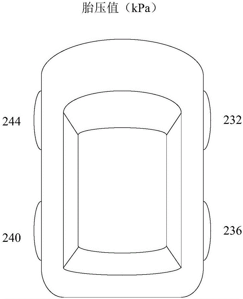 胎壓監(jiān)測裝置及汽車的制作方法