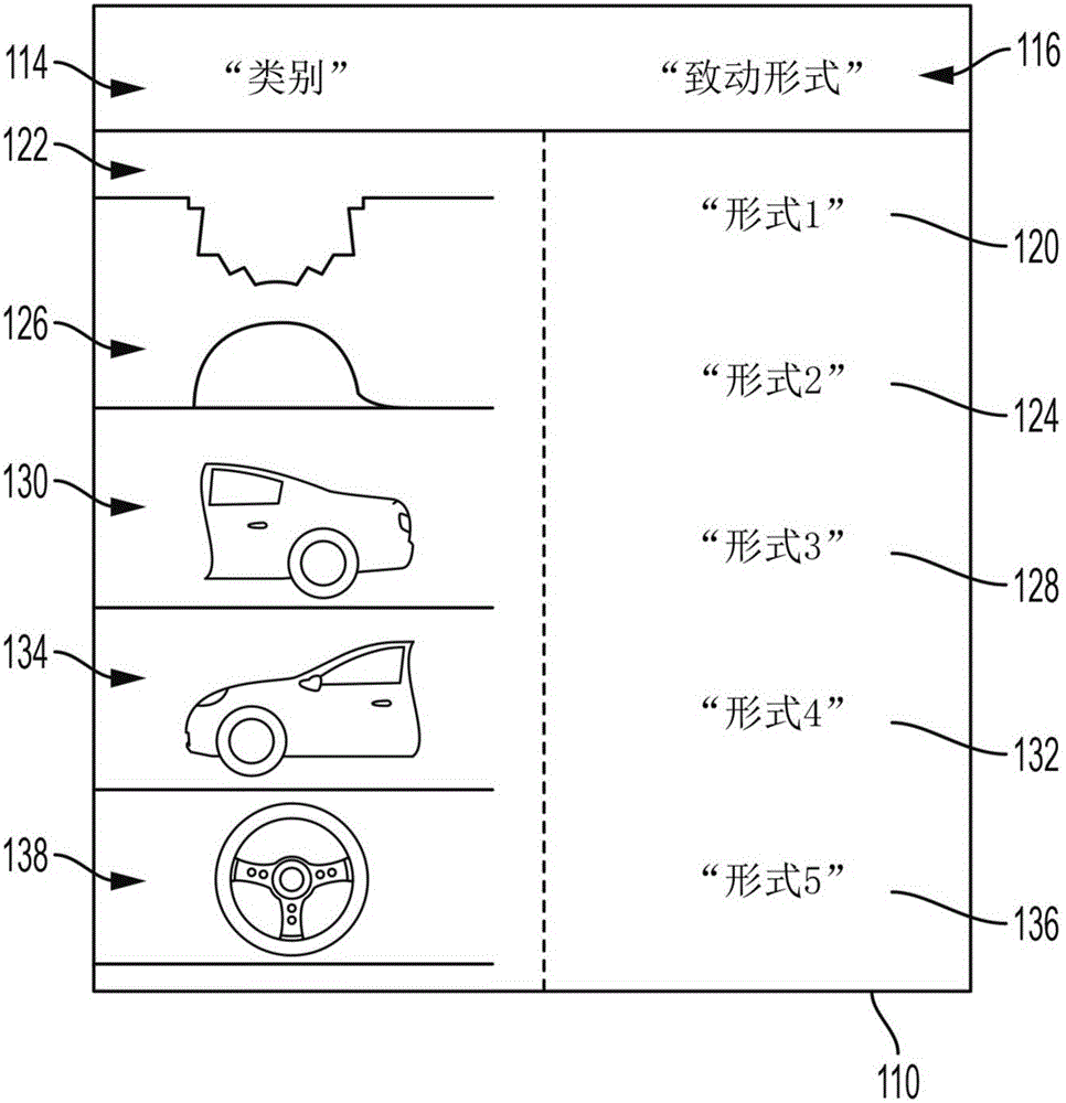 車輛主動(dòng)懸架系統(tǒng)及其控制方法與流程