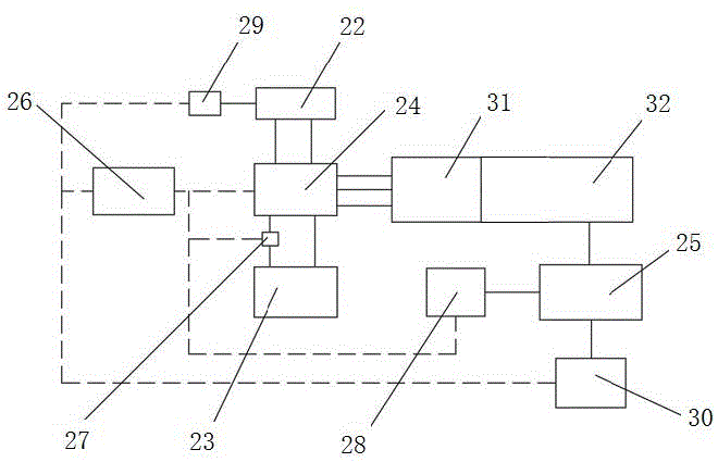 電動汽車空調(diào)系統(tǒng)的制作方法與工藝