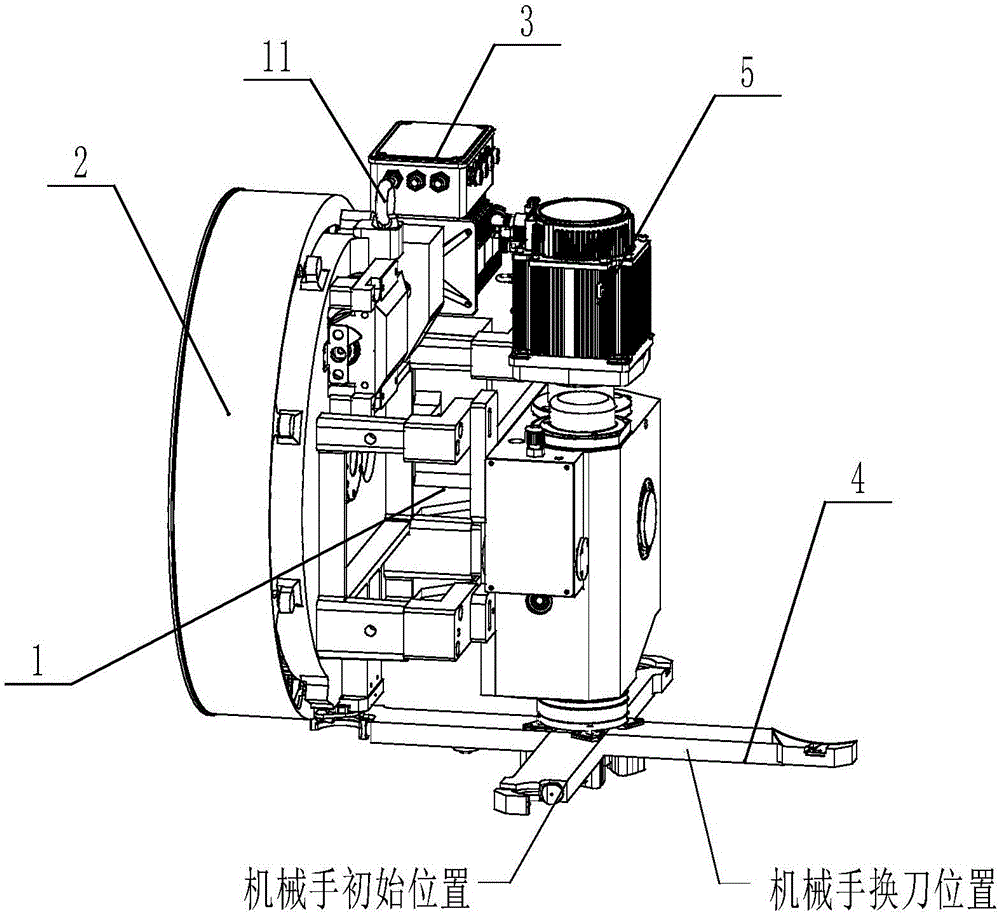 伺服电机驱动的换刀设备的制作方法与工艺