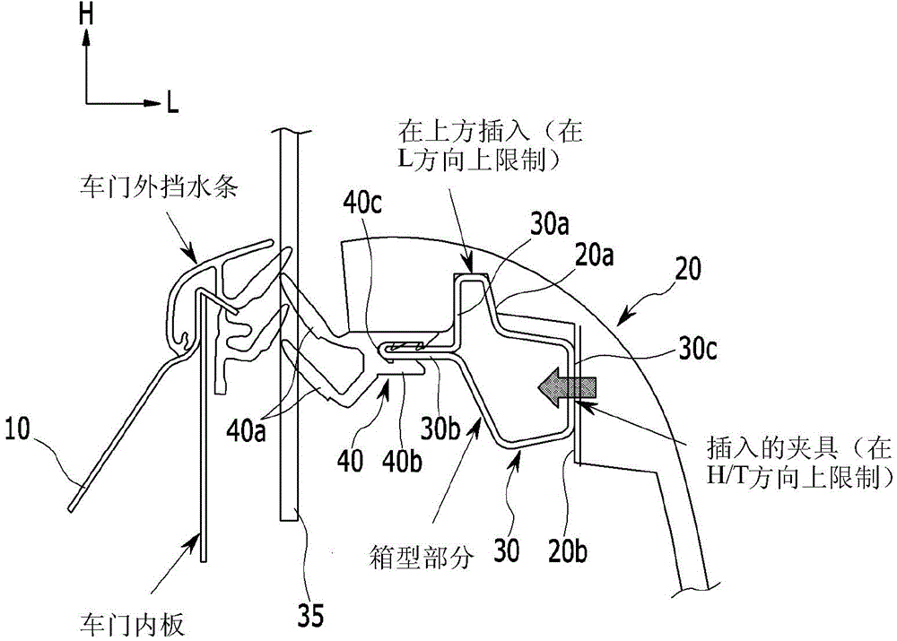 用于車輛的車門裝飾板和車門內(nèi)擋水條的結(jié)構(gòu)的制作方法與工藝