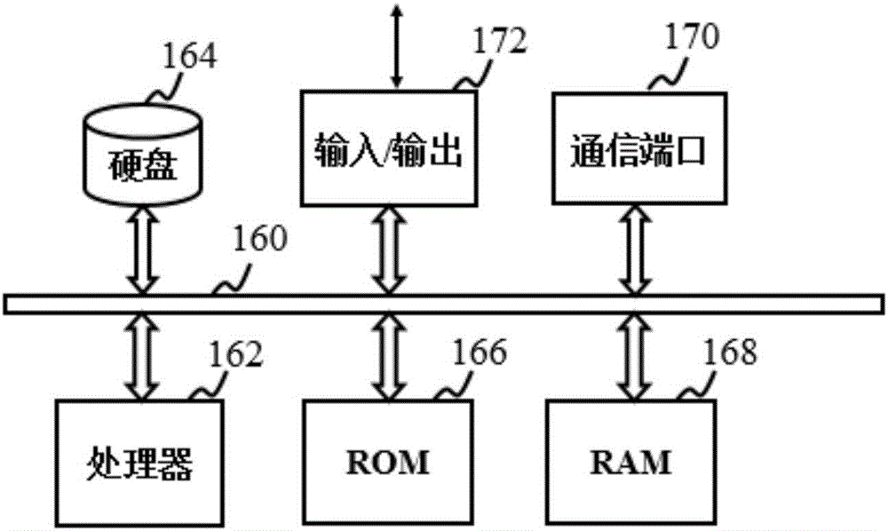 图像搜索系统及方法与流程