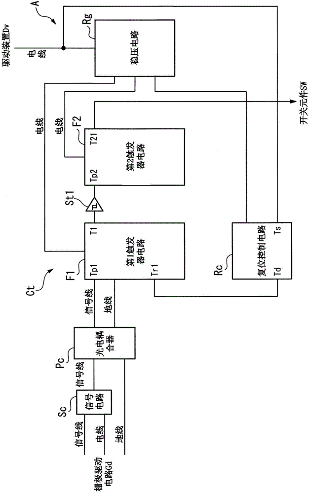 放電控制裝置的制作方法