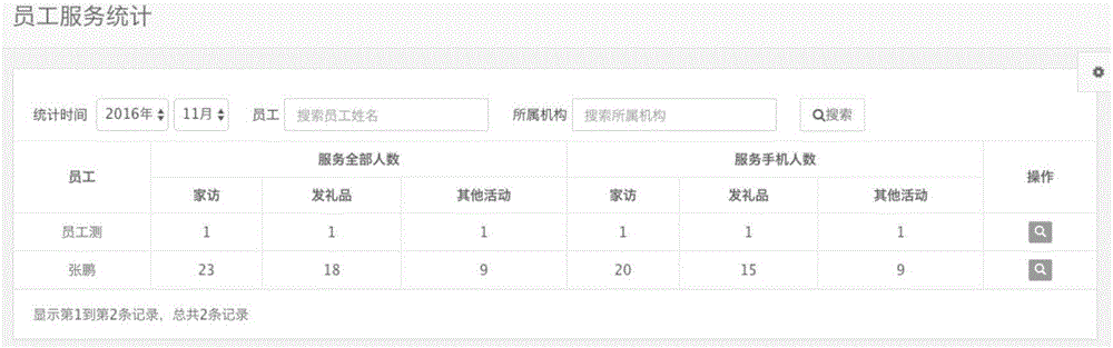 服務(wù)記錄信息的動(dòng)態(tài)展示方法與流程