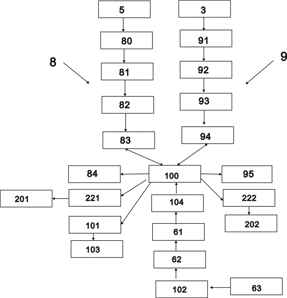 一種智慧家庭兒童安全防范門禁系統(tǒng)的制作方法與工藝