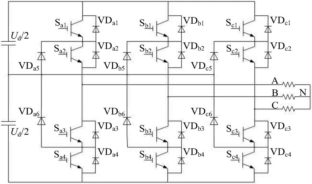 一種基于經(jīng)驗(yàn)?zāi)B(tài)分解和決策樹RVM的三電平逆變器故障診斷方法與流程