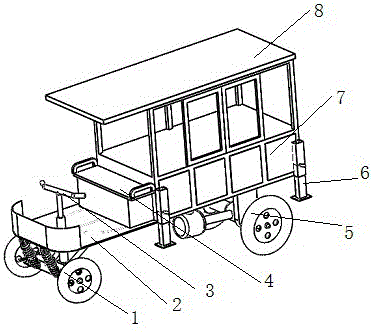 一種太陽能電動售餐車的制作方法與工藝