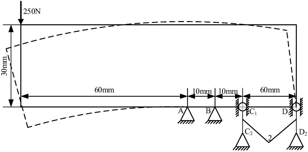 基于幾何非線性的載荷可控傳遞結(jié)構(gòu)拓?fù)鋬?yōu)化方法與流程