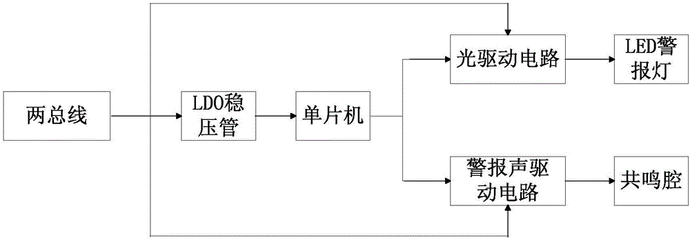 一種兩總線火災(zāi)聲光警報器的制作方法與工藝