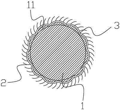 一种植绒松紧绳的制作方法与工艺