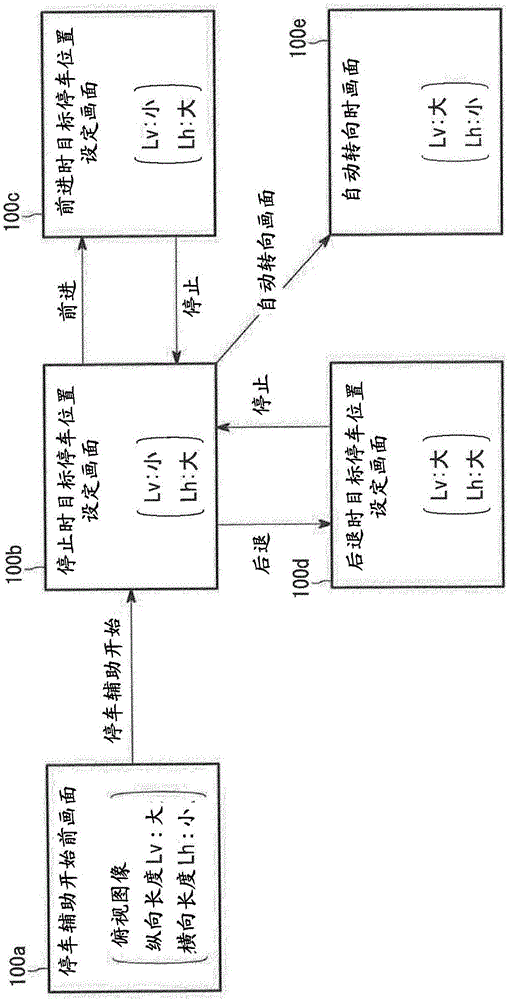 停車輔助裝置的制作方法