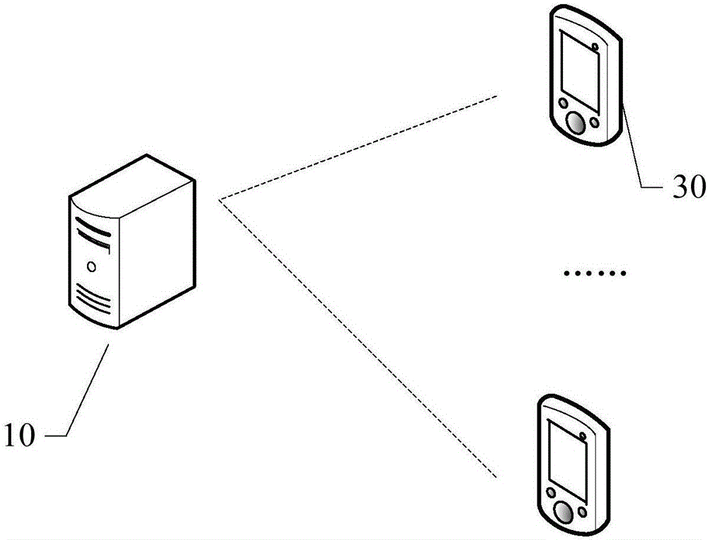 一種瀏覽圖片的限制方法和移動終端與流程