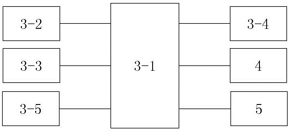 一種可監(jiān)測并顯示旅游景點(diǎn)內(nèi)人數(shù)的指示牌的制作方法與工藝