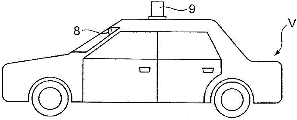 車(chē)輛的自動(dòng)駕駛系統(tǒng)的制作方法與工藝