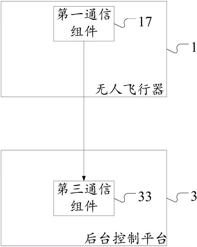 一種基于神經(jīng)網(wǎng)絡(luò)方法的圖像自動(dòng)識(shí)別系統(tǒng)及方法與流程