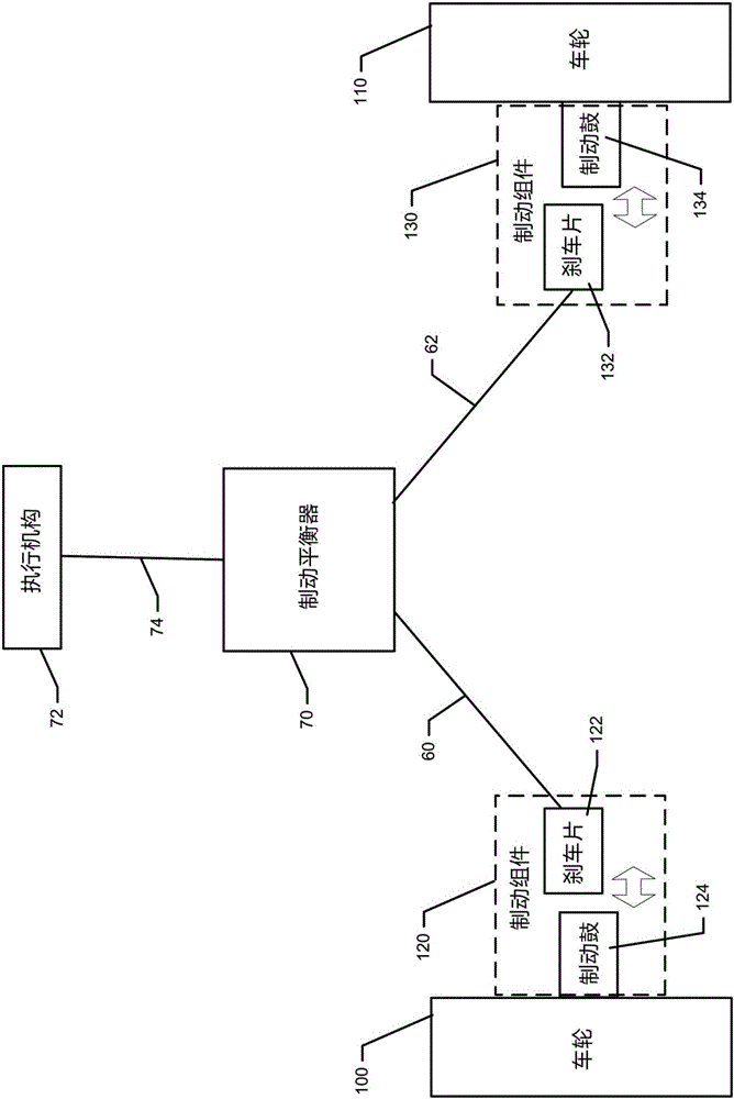 折叠式婴儿车的制动平衡器的制作方法与工艺