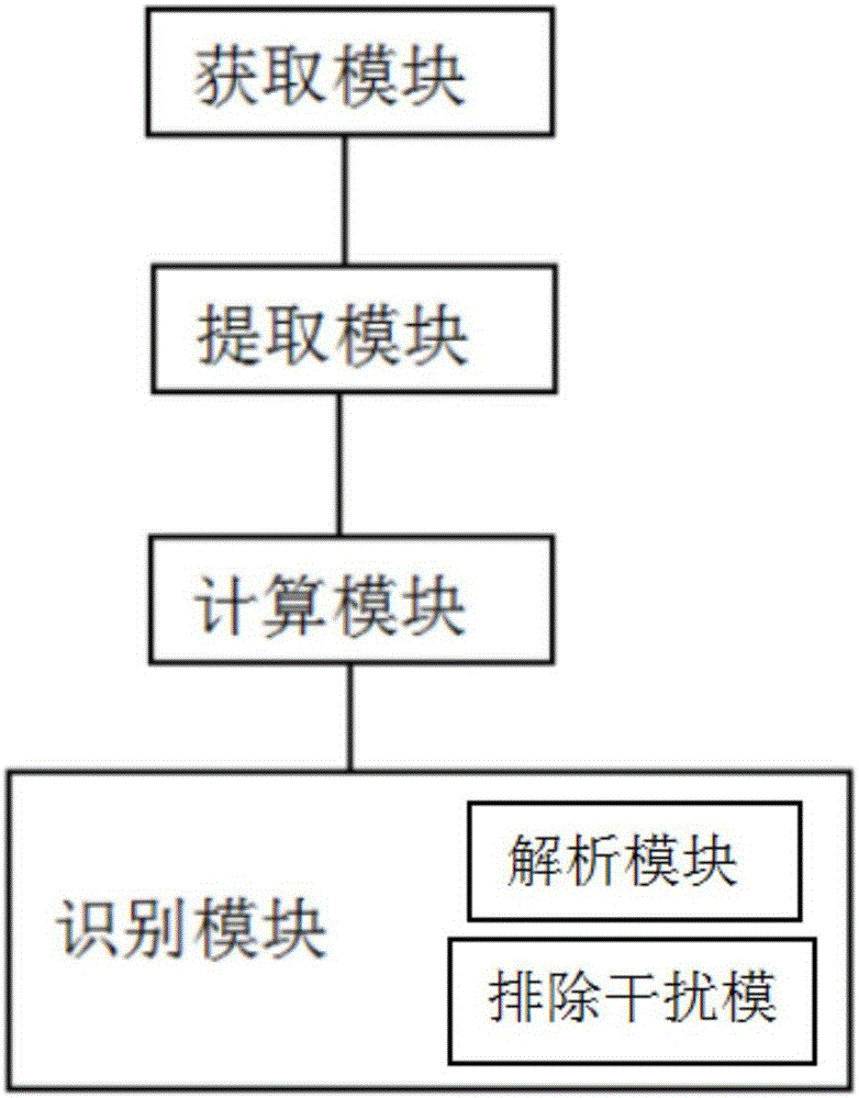 一種酒標圖片的識別方法以及裝置與流程