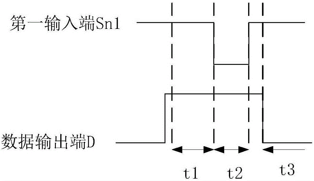 一種顯示屏像素驅(qū)動電路及顯示屏的制作方法與工藝