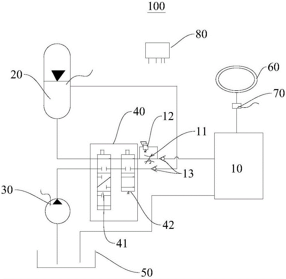 液壓助力轉(zhuǎn)向系統(tǒng)以及具有其的車輛的制作方法與工藝