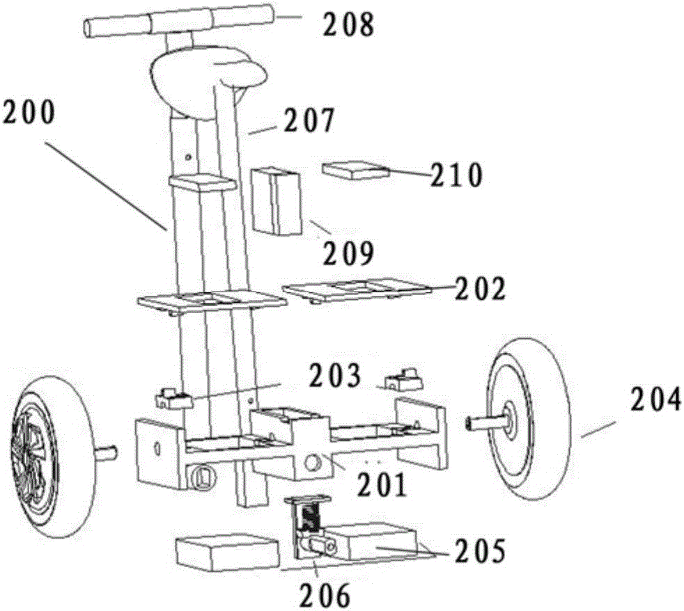 模块型多功能轮式智能平衡车的制作方法