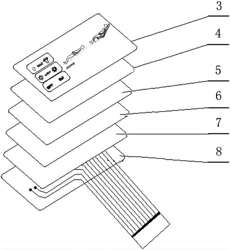 發(fā)光薄膜開(kāi)關(guān)的制作方法與工藝