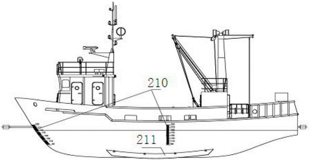 船舶静水力性能实验装置及其实验方法与流程