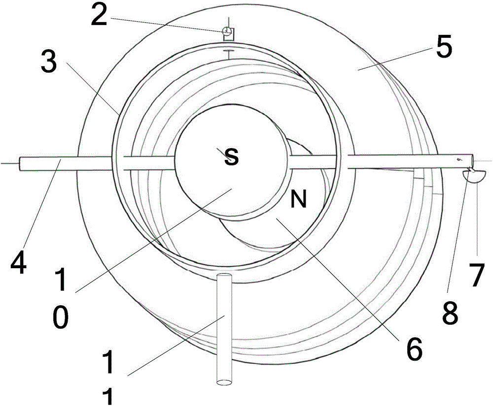 磁力浮力器的制作方法与工艺