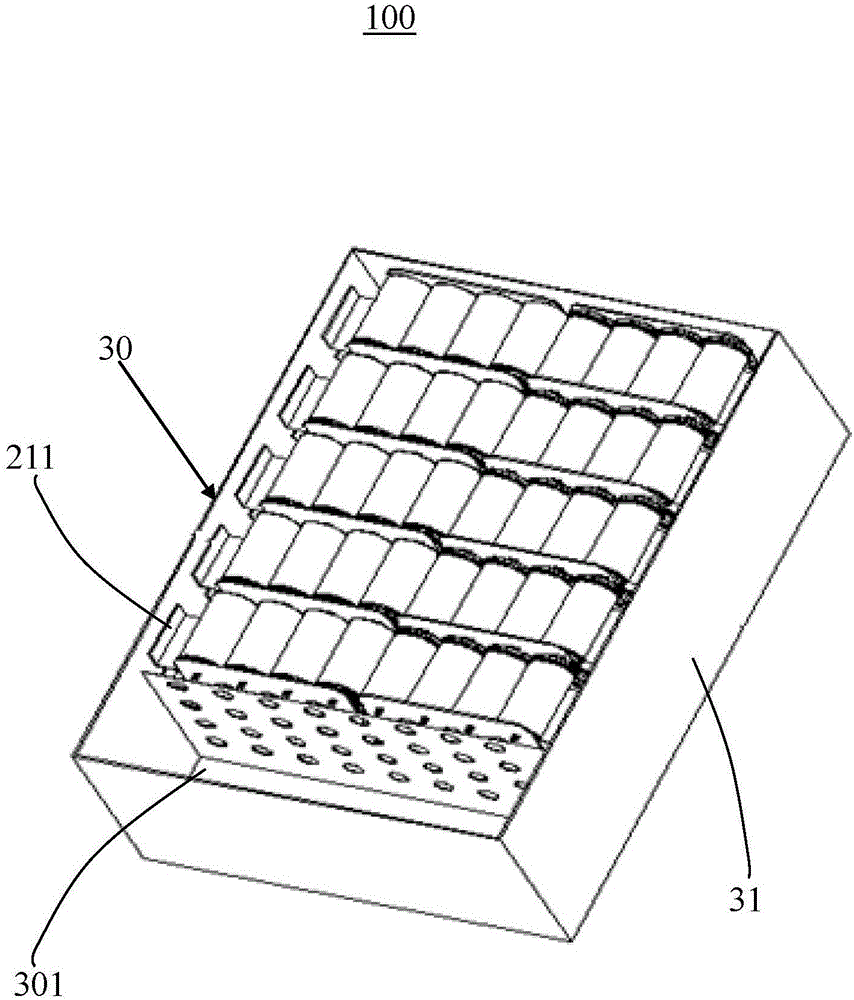 一種電池模組結(jié)構(gòu)的制作方法與工藝