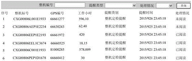 一种工程车定检提醒的方法及装置与流程