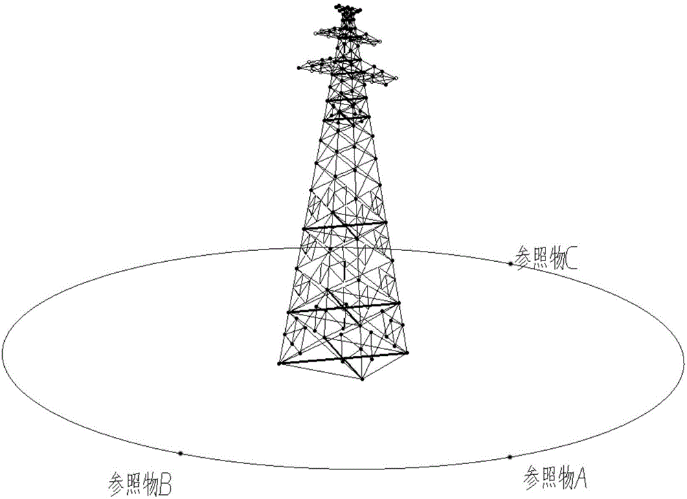 一种带约束配准的杆塔变形检测方法与流程