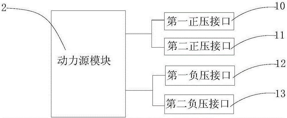 大气参数综合测试仪的利记博彩app与工艺