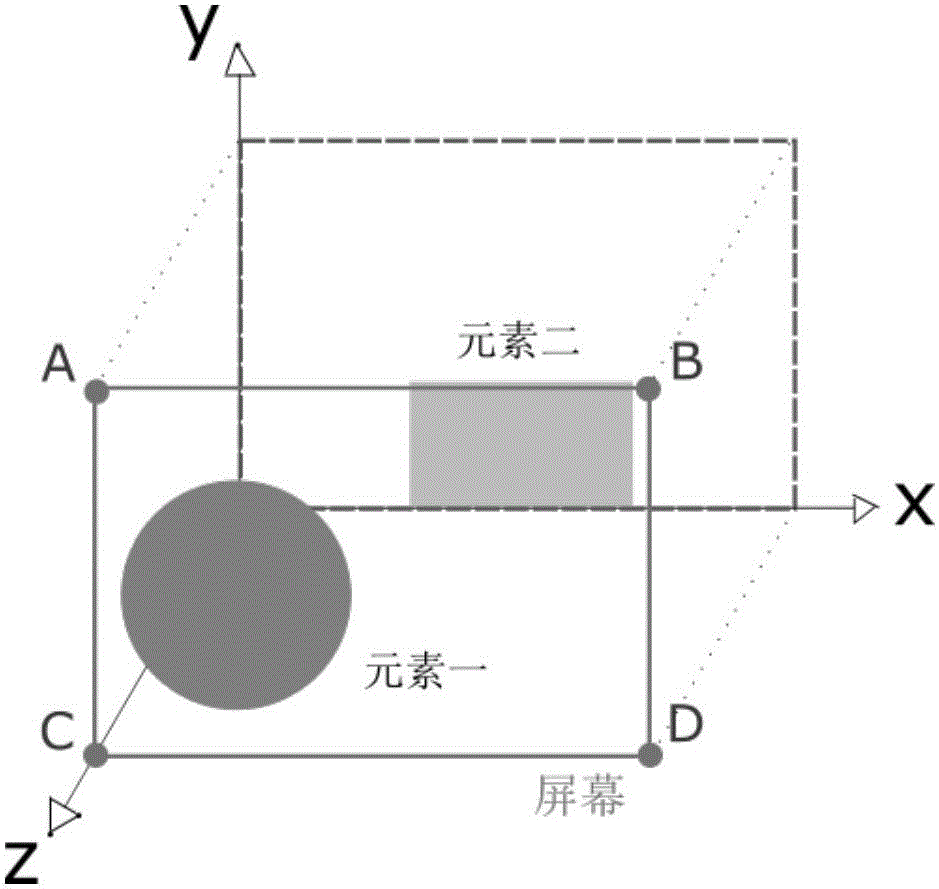 三维视觉效果模拟方法及装置与流程